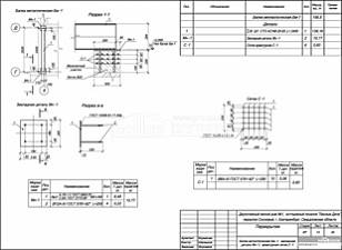 Балка металлическая Бм - 1, закладная деталь Мн-1, арматурная сетка С-1