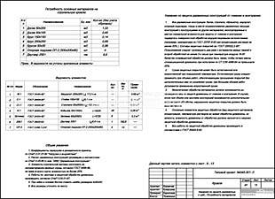 Указания по защите деревянных конструкций; Поребность материалов