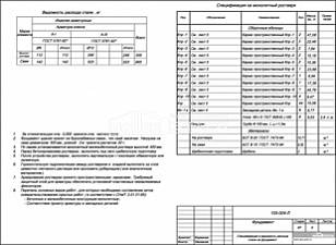 Спецификация и ведомость расхода стали на фундамент