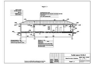 Разрез 1 - 1