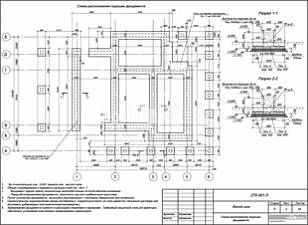 Схема расположения подошвы фундамента