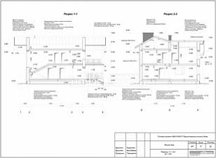 Разрез 1-1, 2-2
