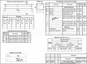 Каркасы пространственные Кпр-1...Кпр-2, Общая спецификация и ведомость расхода стали на фундамент