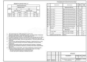 Спецификация и ведомость расхода стали на фундамент