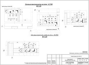 Сечения вентканалов на отм. +2,700 и +6,000