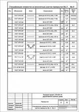 Спецификация элементов на монолитные участки перекрытия Му-3...Му-9