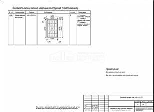 Ведомость окон и оконно-дверных конструкций (продолжение)