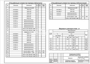 Спецификация и ведомость расхода стали на перекрытие